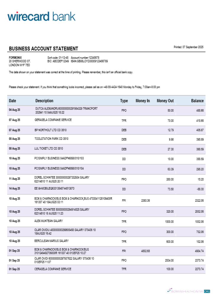 Download Aschheim Wirecard business firm account bank statement Word and PDF format Photoshop template